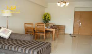 Cho thuê khách sạn đường số 6 Phú Mỹ Hưng Q7,30 phòng giá 14000$,nội thất cao cấp.