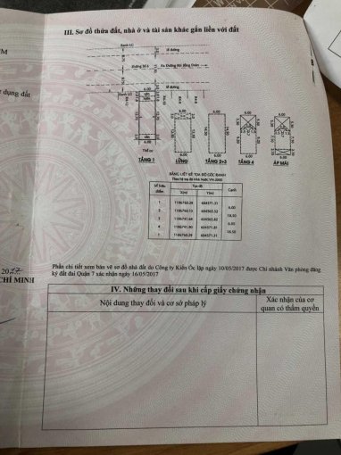 Bán gấp nhà khu Hưng Phước - Phú Mỹ Hưng, DT: 111m2, giá: 30.5 tỷ có sổ hồng đang cho thuê 3200$/tháng.