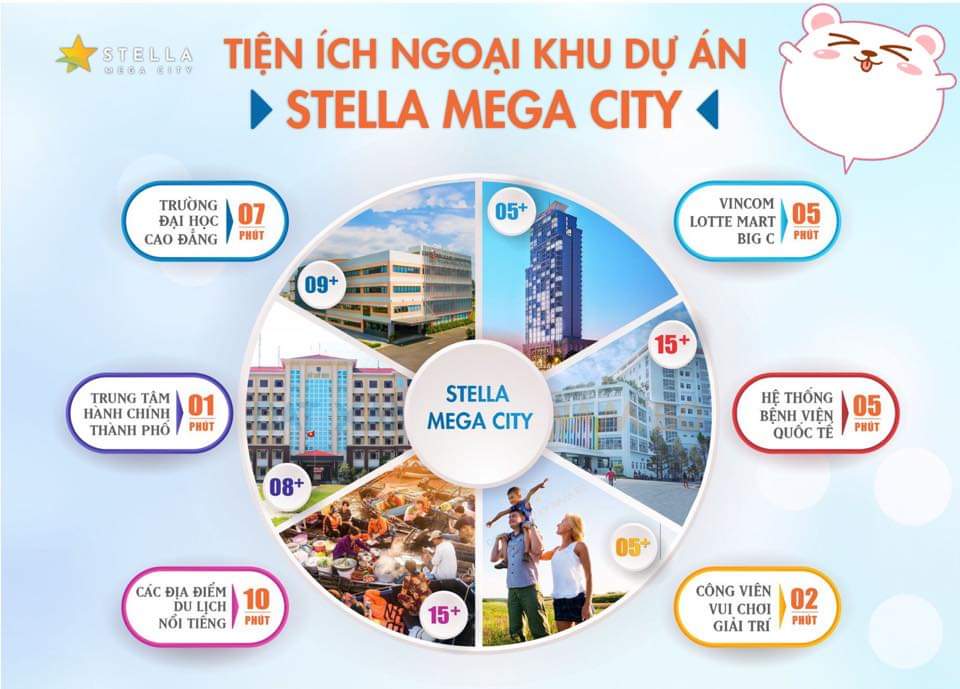 Tại sao nên đầu tư  STELLA MEGA CITY ??