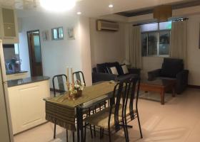 Chuổi căn hộ dịch vụ cho thuê, đầy đủ tiện nghi, full nội thất, tại các qquận 1-3-Phú Nhuận, 1298214