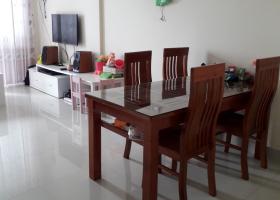 Cần cho thuê căn hộ 2PN Thủ Thiêm Xanh, giá từ 6tr/tháng 60m2. LH 0903 824249 1657878