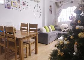 Cho thuê căn hộ Topaz Home, 67m2, 3PN, 2WC, Giá: 7tr/th. Liên hệ: 0906881763 1879820