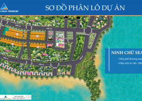 5 lý do khi đầu tư dự án đất nền ven biển Ninh Chữ SeaGate 1882911