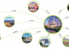 Cho thuê sàn thương mại khu dân cư sầm uất - Green River Phạm Thế Hiển - Quận 8 2012087