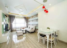 Cần cho thuê căn hộ 1pn, 54m2 Sunrise City khu North, giá hộ trợ mùa dịch chỉ 14tr/th 2060978