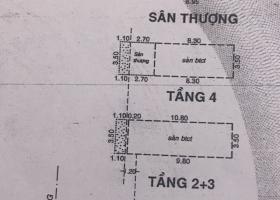 Chính chủ cần cho thuê nhà nguyên căn chính chủ số 124 đường Trần Văn Quang, Tân Bình 2096881