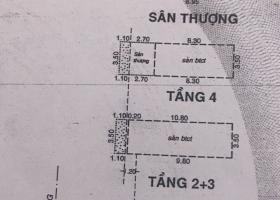 Chính chủ Cho thuê nhà ngay chợ, tại 124 Trần Văn Quang, P10, Quận Tân Bình, TPHCM 2104441