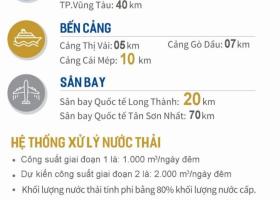 Cho thuê nhà xưởng 11.500m2 trong KCN Bà Rịa Vũng Tàu  2111869